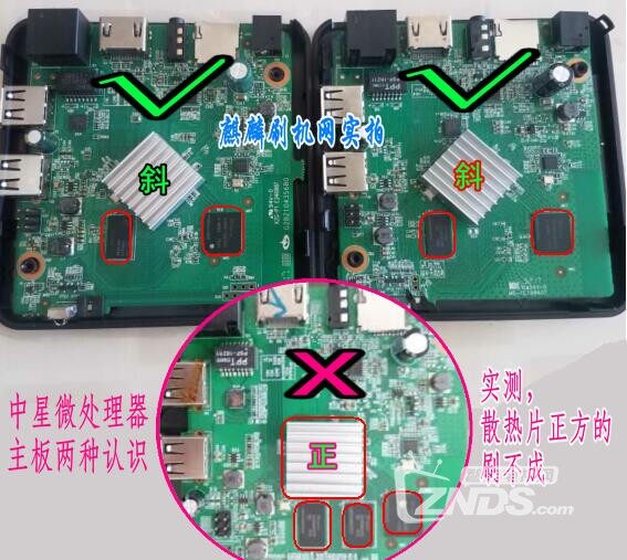 求助！中兴机顶盒ZTEZXV10B860AV1.1_T2 河北电信线刷包