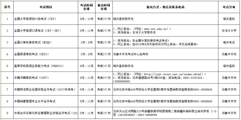 2016年新疆自治区自考办社会类考试报名、考试时间安排