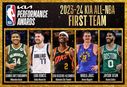 NBA年度最佳阵容：库里詹姆斯三阵 杜兰特二阵