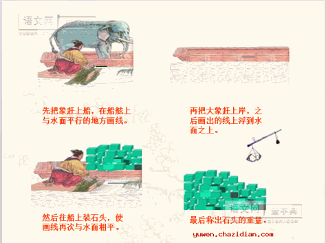 北师版小学二年级下册《称象》ppt