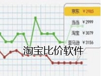 淘宝比价软件