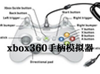 xbox360手柄模拟器