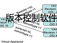 版本控制软件