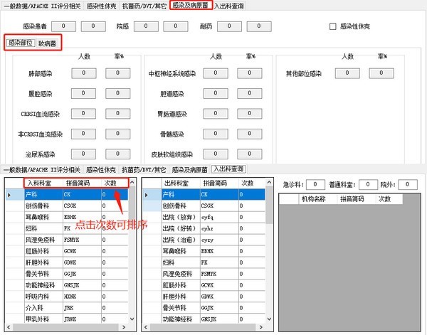 ICU质控软件