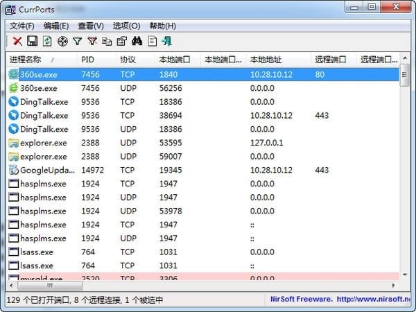 CurrPorts网络连接检测工具