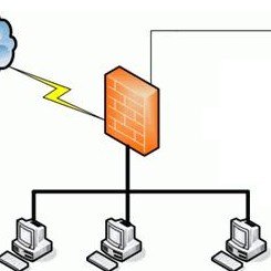 iptables1.4.7