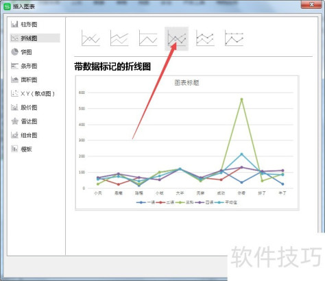 在Excel表格中怎么插入折线图