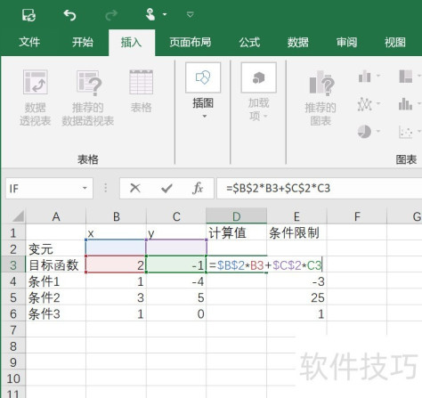 用Excel求解线性规划示例