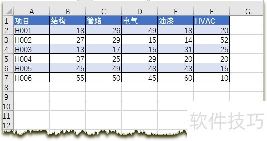 EXCEL的数据逆透视功能