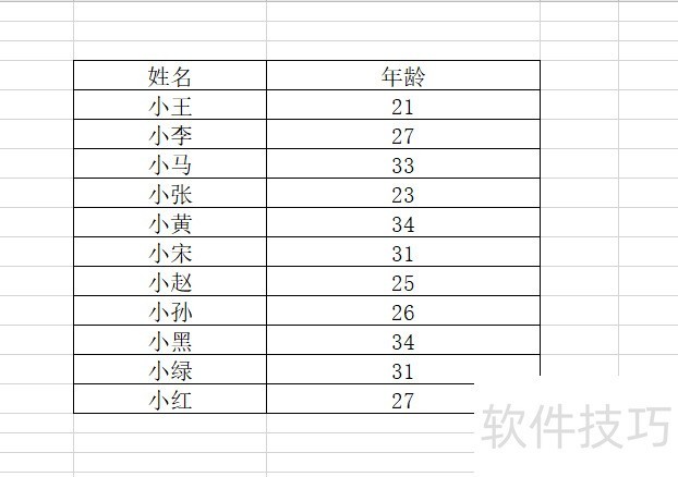 excel筛选某一年龄段的人（条件格式）