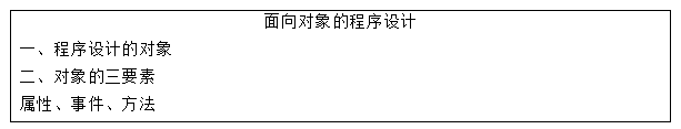 初中信息技术《面向对象程序设计》教案