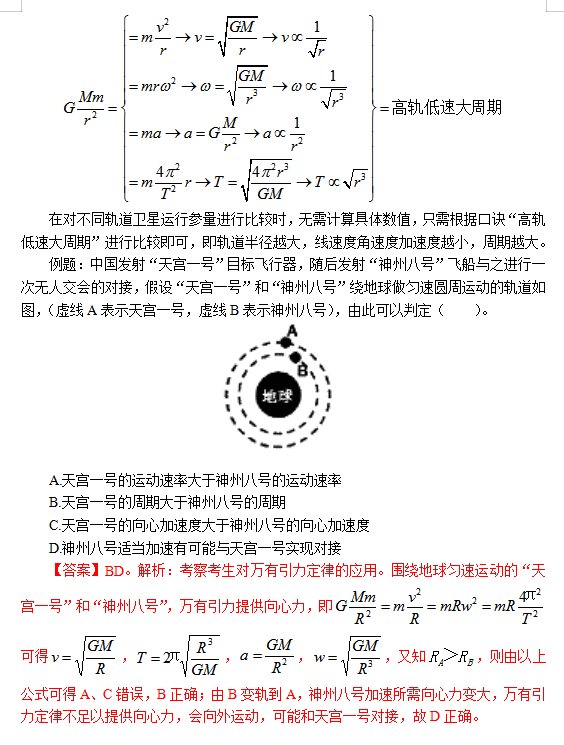 不同轨道卫星运行参量的比较