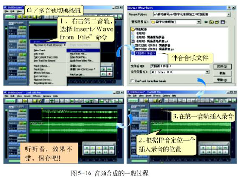 高中信息技术《音频、视频、动画信息的加工》教材解读