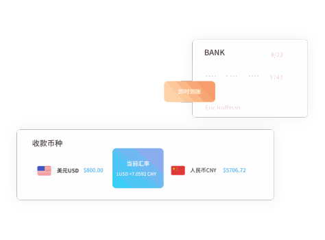 实时汇率 无隐形汇损