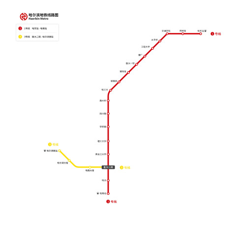 哈尔滨地铁线路图