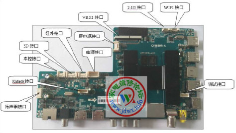 海尔液晶电视T868机芯软件升级方法