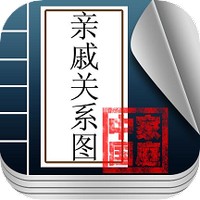 亲戚称呼关系查询