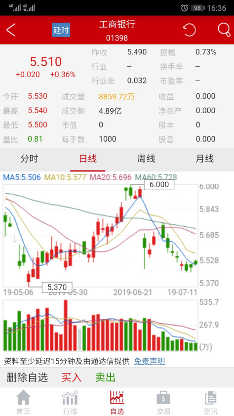 工银证券截图(3)