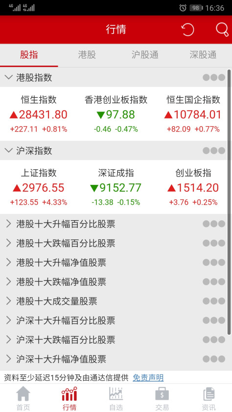 工银证券截图(2)