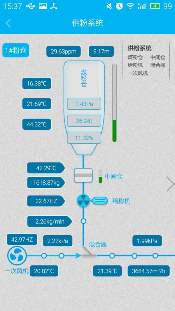 智能锅炉截图(2)