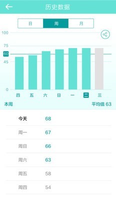 艾洗脸截图(2)