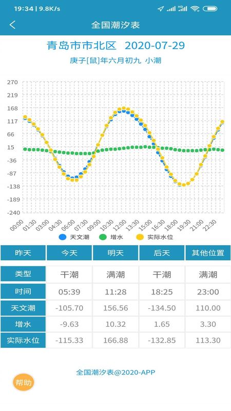 全国潮汐表截图(3)