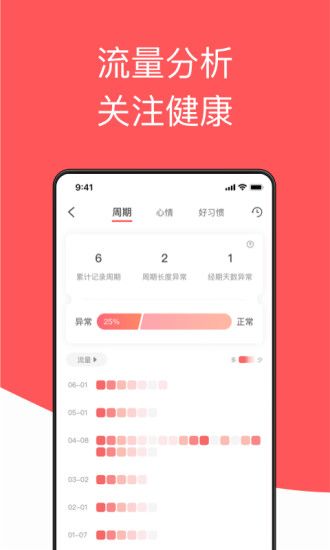 西柚大姨妈app截图(4)