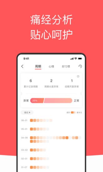 西柚大姨妈app截图(1)