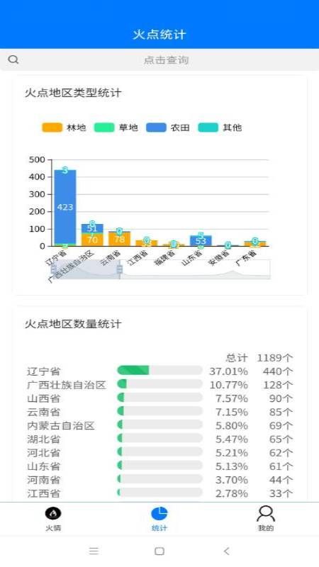 火情截图(3)