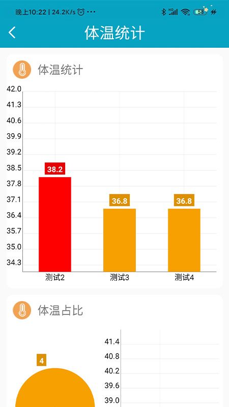 守护佳看护手机社区版截图(3)