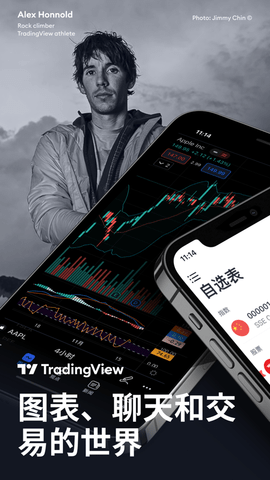 TradingView中文版截图(3)