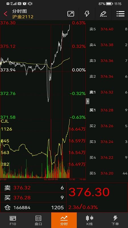 鲁证金融截图(3)