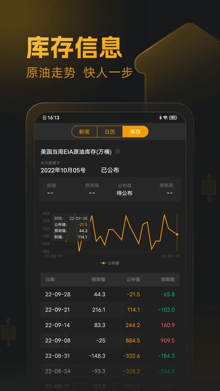 口袋原油截图(3)