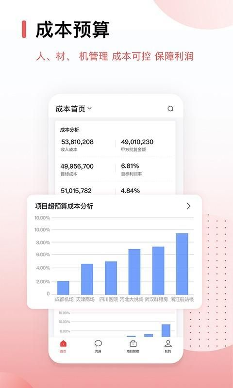 红圈CRM+截图(4)