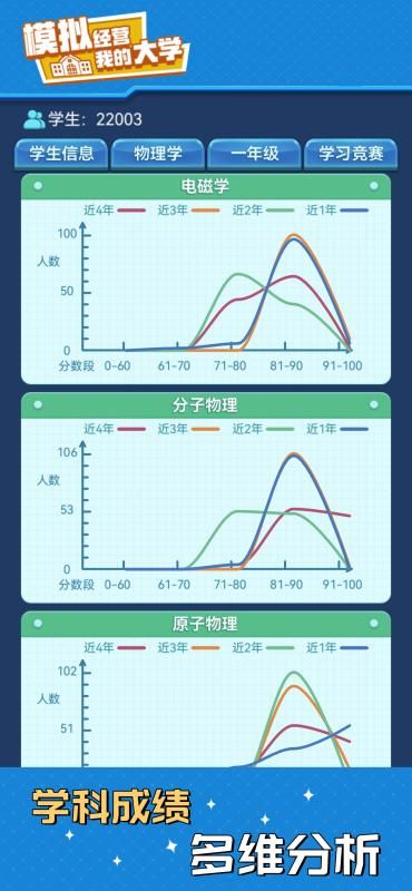 我的大学截图(4)