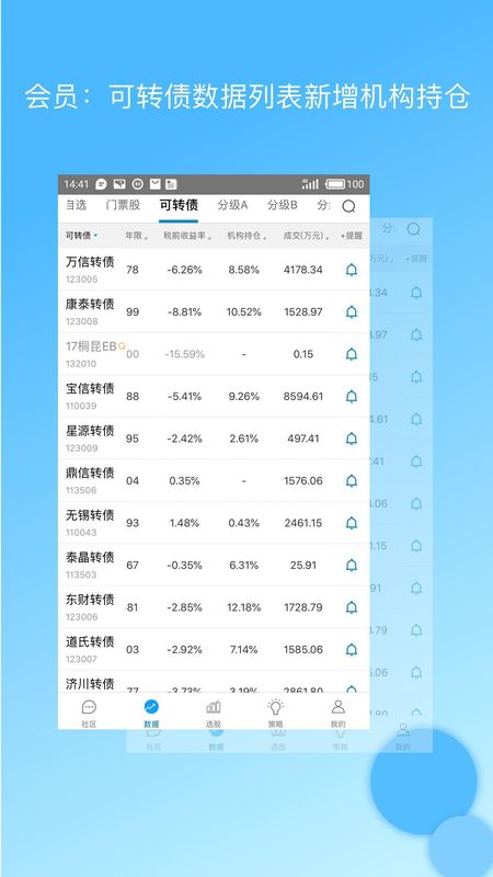 集思录截图(4)