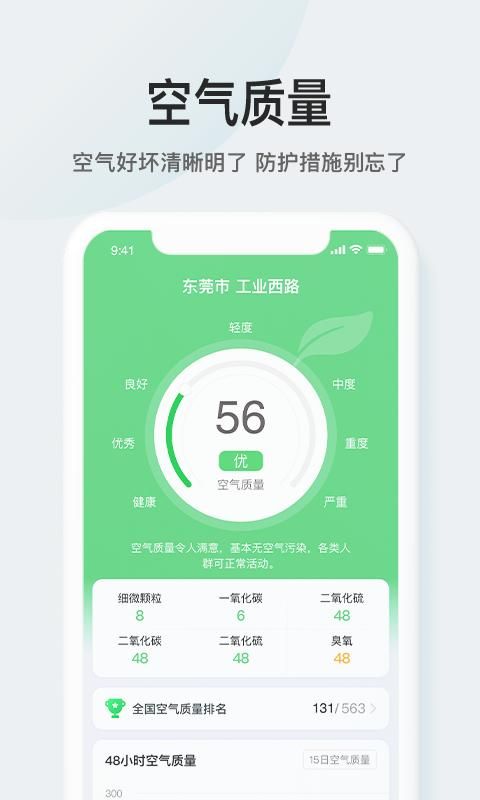 51天气截图(3)