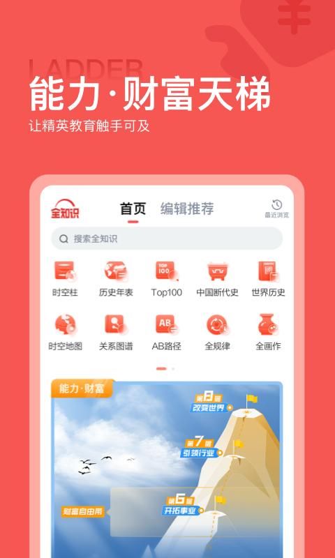 全知识截图(1)