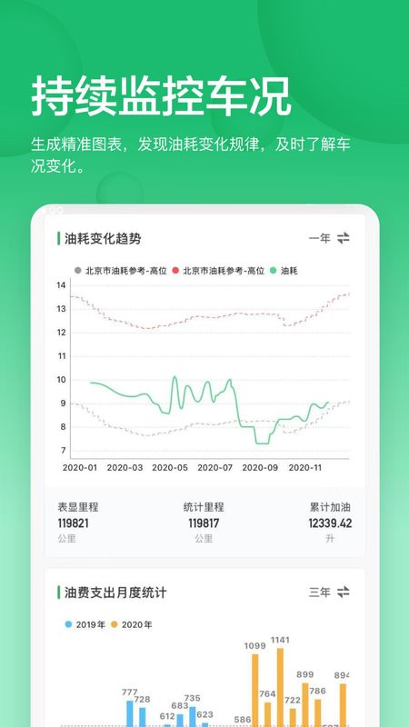 小熊油耗截图(1)