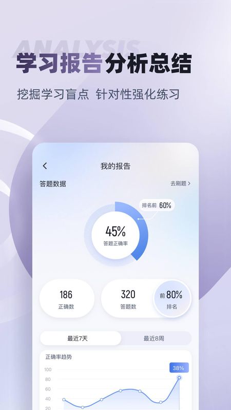 健身教练资格证考试聚题库截图(3)