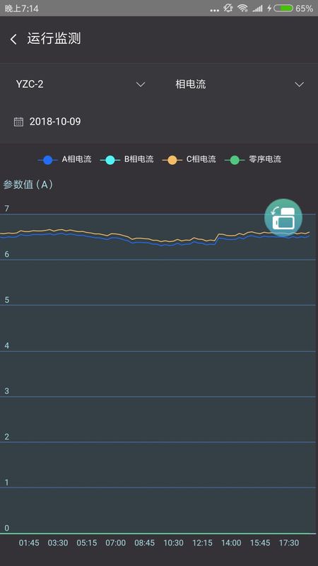 云智能效截图(3)