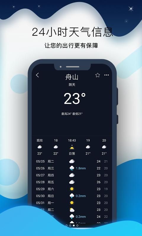 全球潮汐Pro截图(1)