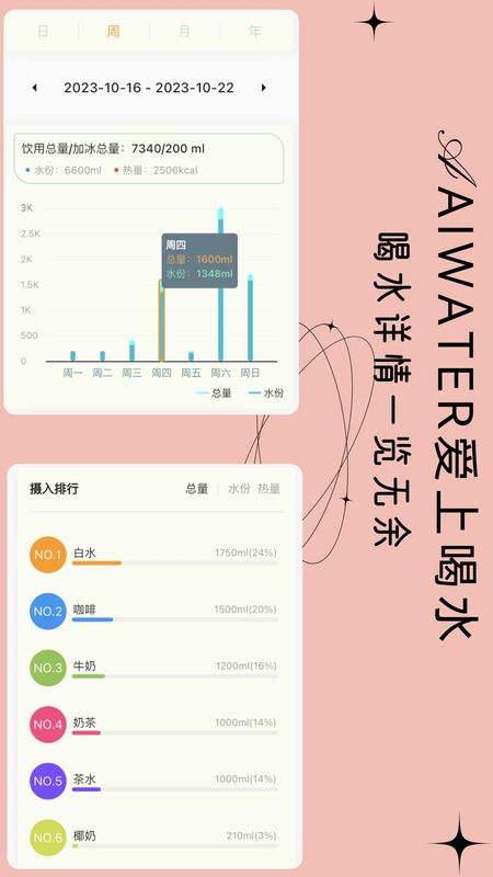 爱上喝水官网版下载截图(4)