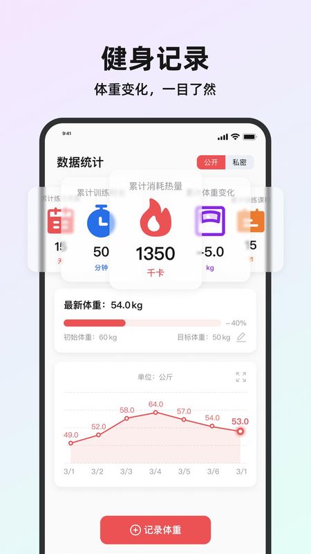 塑形舞蹈app截图(4)