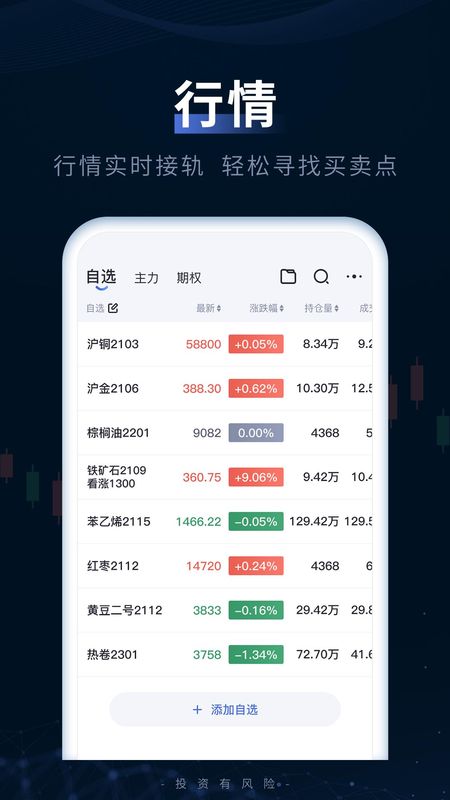 期货优选app正版下载截图(1)