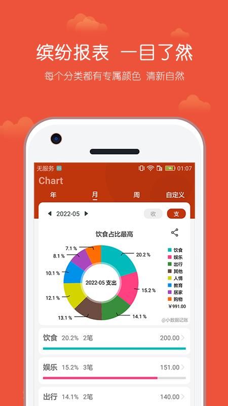 小数据记账截图(1)