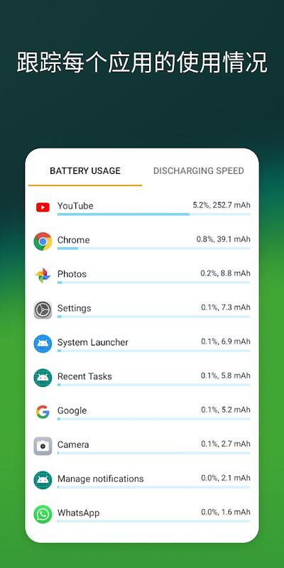 accubattery电池检测1.50截图(3)