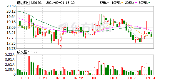 K图 301201_0