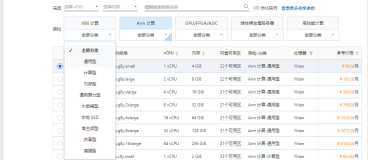 阿里云服务器企业级实例购买及变配常见问题及解答