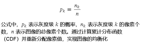 算法金 | 深度学习图像增强方法总结